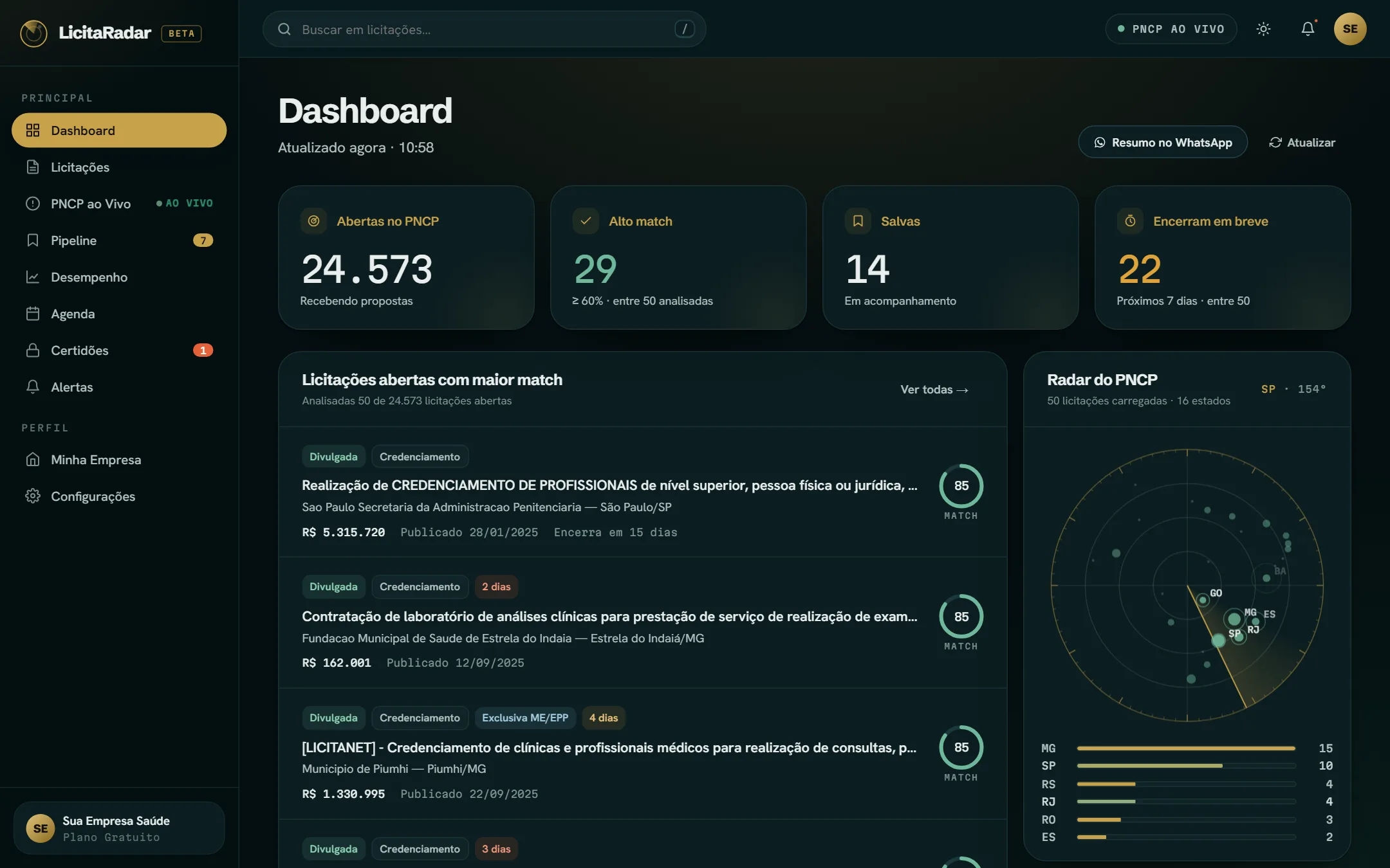 Painel do LicitaRadar no tema escuro